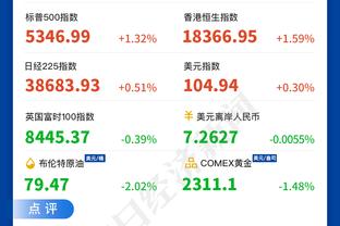 莫兰特：贝恩和JJJ都能得分 这让球队更难防守了